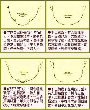 下巴方 面相|关于下巴的面相学 下巴面相学代表什么